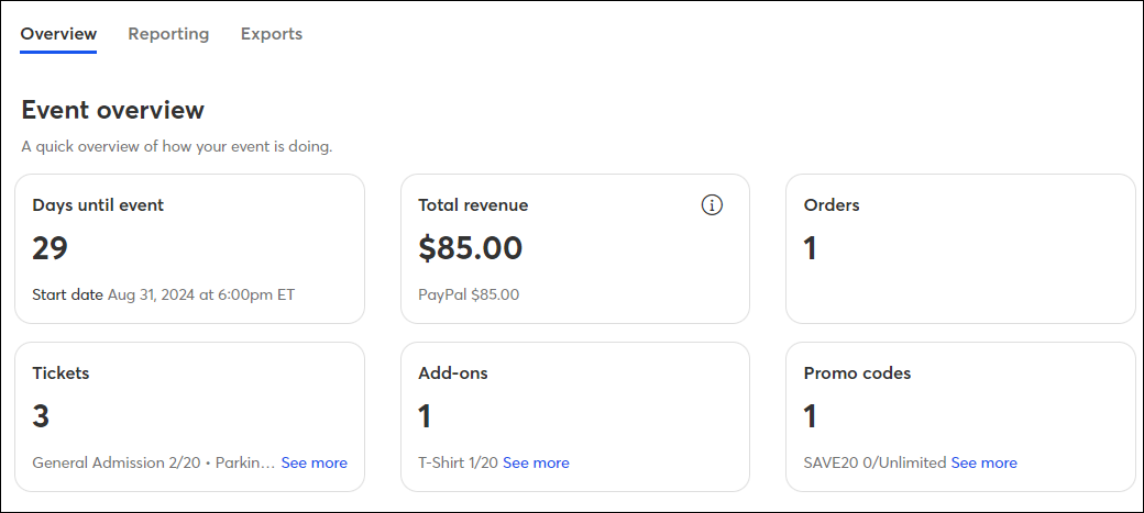 Active Event Dashboard Overview