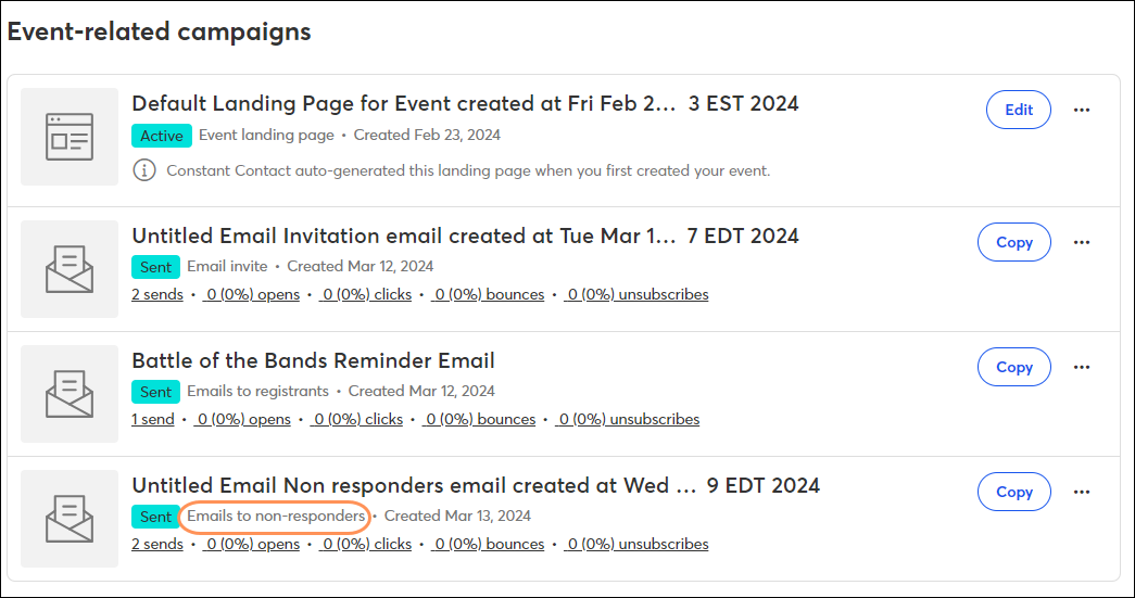 Non responder emails