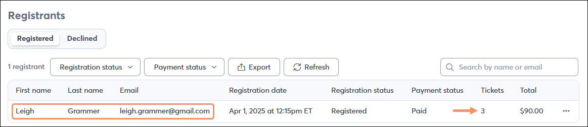 Registrant List Example