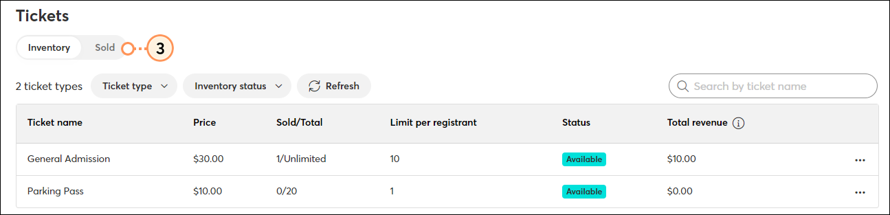 Ticket Report Inventory or Sold