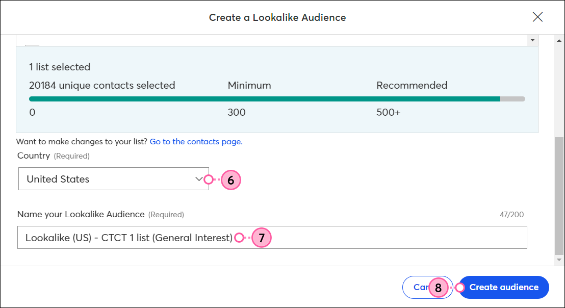 Create a Lookalike Audience overlay, lists option, Country drop-down menu, Audience Name field, and Create audience button