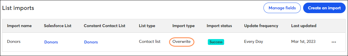 Overwrite or Merge contacts