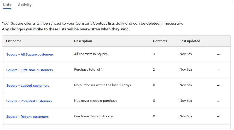 Segmented contact lists imported from Square