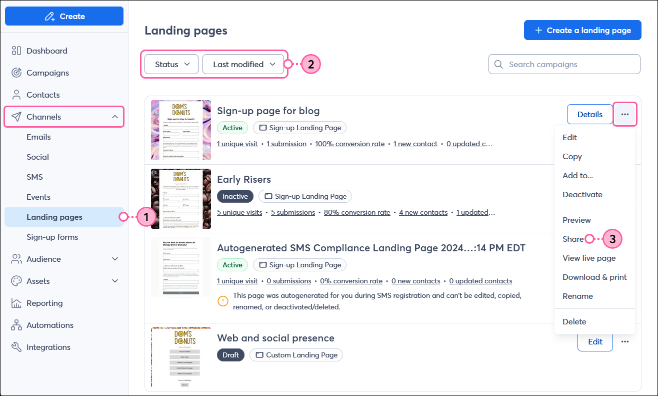 Channels menu expanded with Landing pages option selected, Landing pages page with Status and Sort By drop-down menus, and active landing page with menu expanded and Share option selected