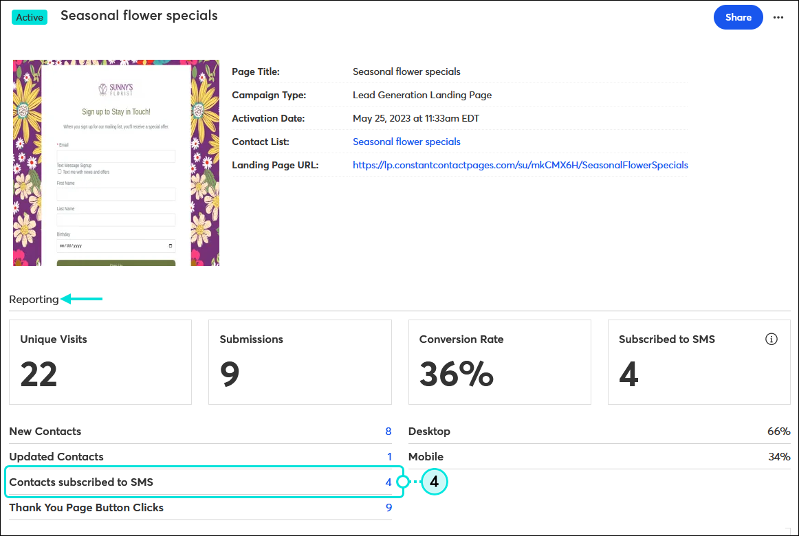 Lead Generation Landing Page Details page, Reporting section, and Contacts subscribed to SMS count with hyperlinked number