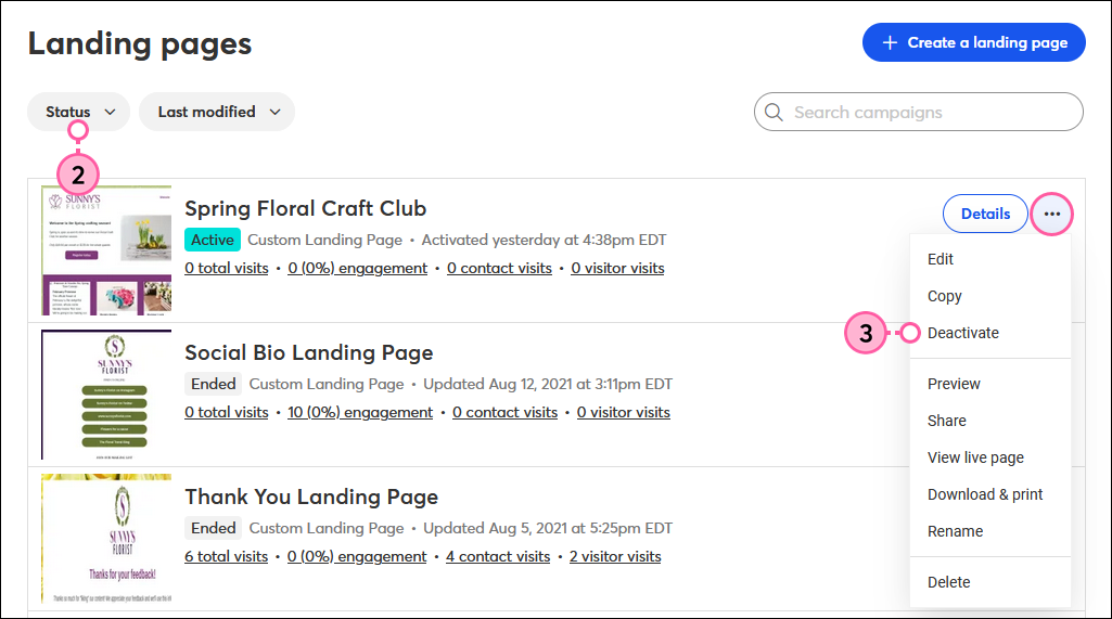Campaigns tab, Active Landing Page, More drop-down, and Deactivate option