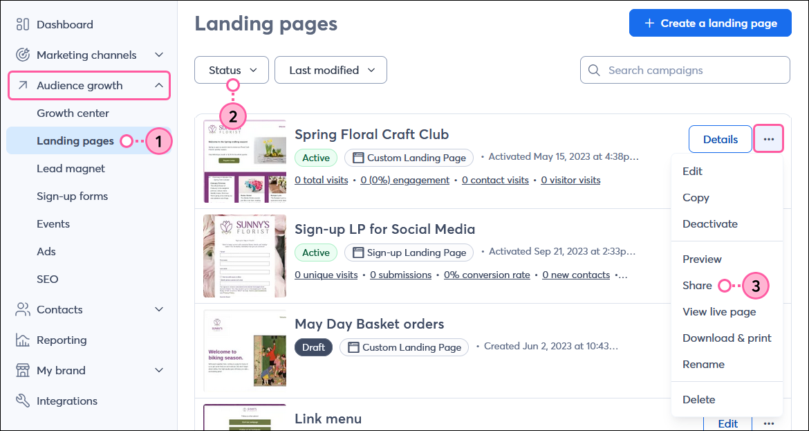 Landing Page page, Status filter, Active Custom Landing Page drop-down, and Share option