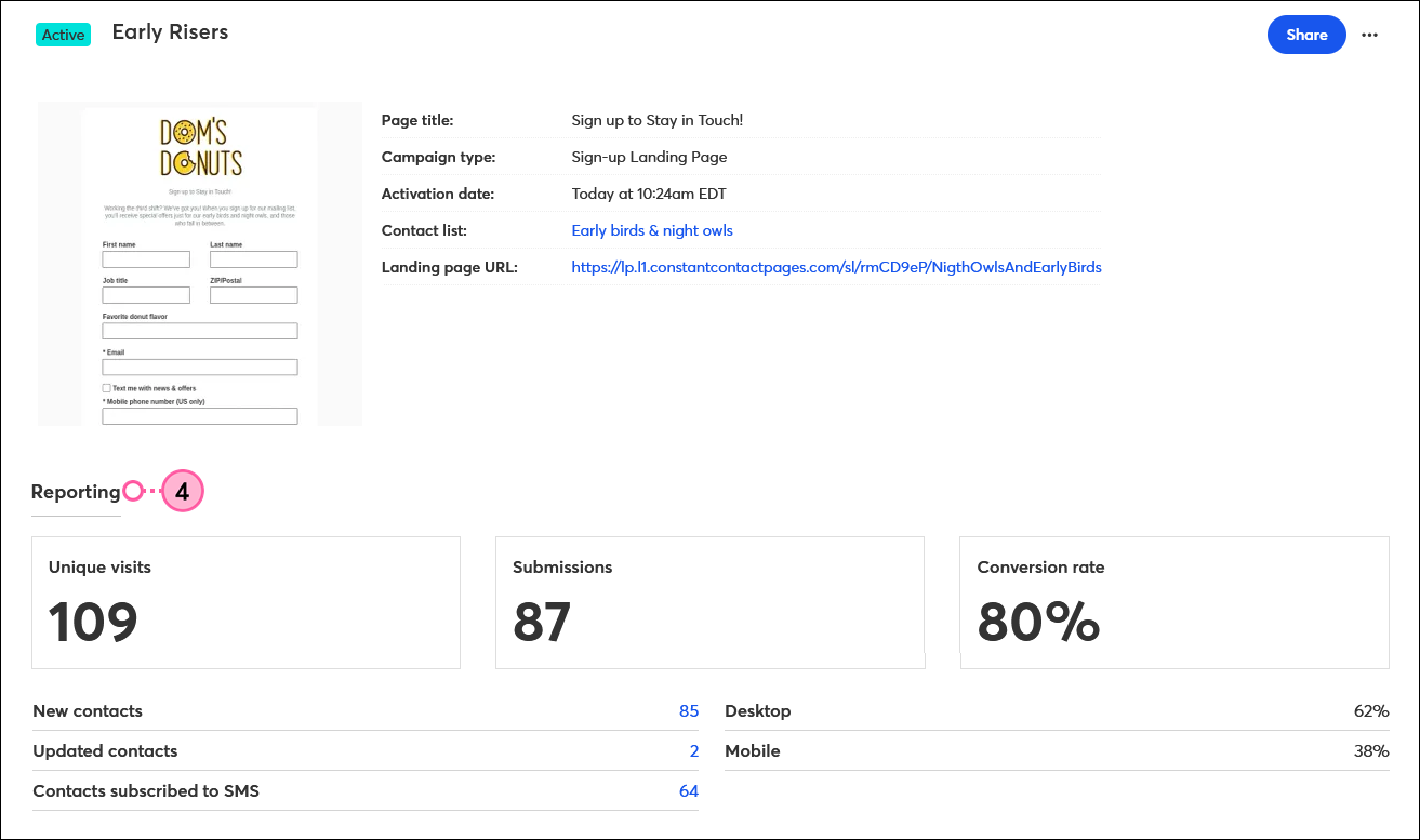 Sign-up Landing Page Details page Reporting section with Unique visits, Submissions, Conversion rate, New contacts, Updated contacts, Contacts subscribed to SMS, Thank you page button clicks, Desktop, and Mobile metrics