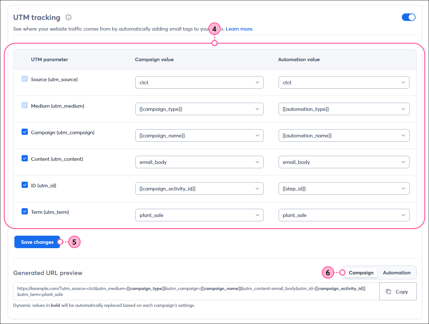 Account settings page with UTM tracking tab selected, UTM Tracking toggle enabled, and UTM tracking table with UTM parameter column, Campaign value column, and Automation Value column