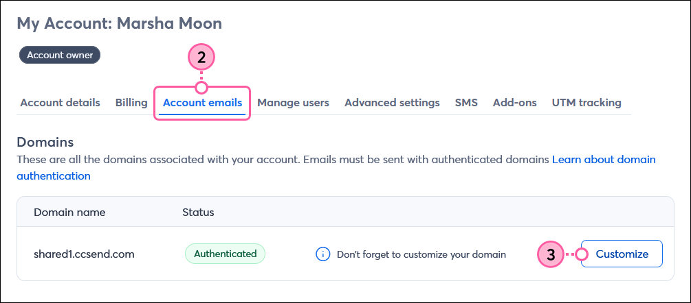 My Account, Account Emails tab, Domains table, and Customize button