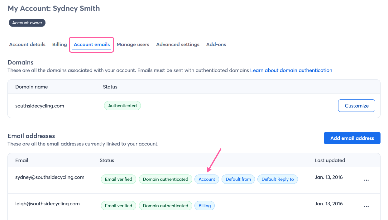 Account Settings option, Account emails tab, and Account email address