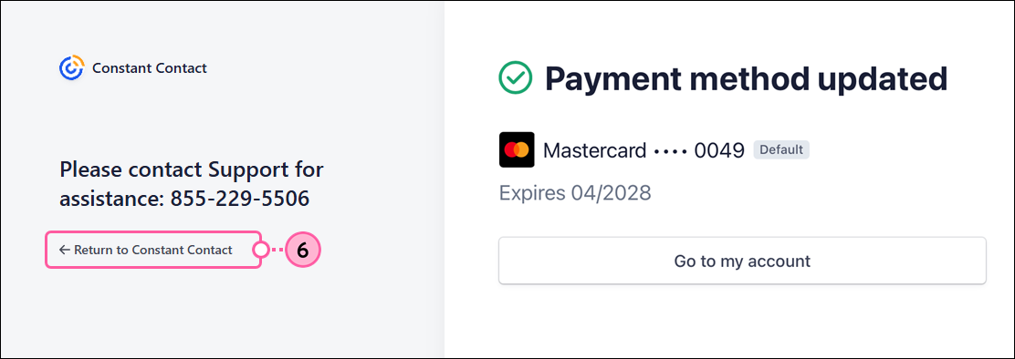 Stripe dashboard, Payment Method Updated, and Return to Constant Contact link