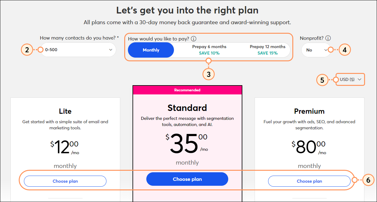 Choose your plan page with Email Plus option and Select button