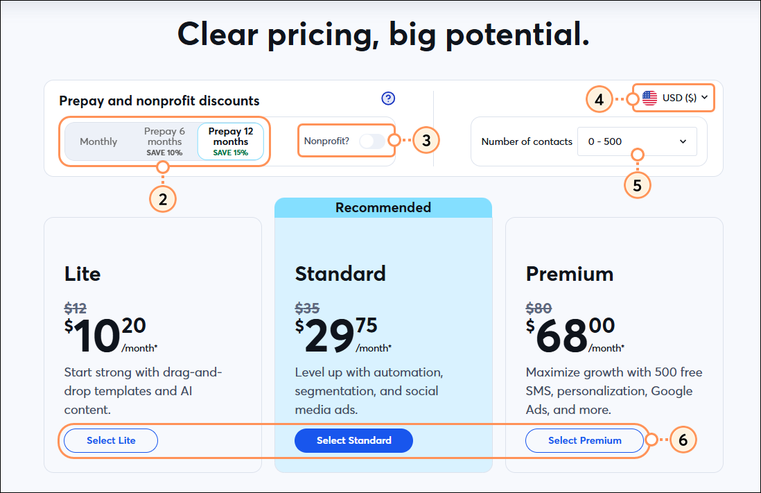 Choose your plan page, currency drop-down menu, contact count field, and email plan options