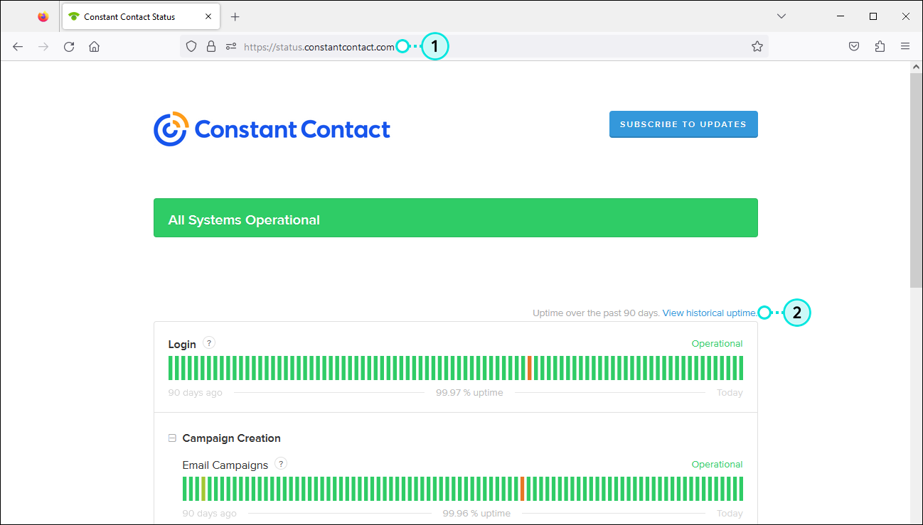 Constant Contact Status page with View historical uptime link