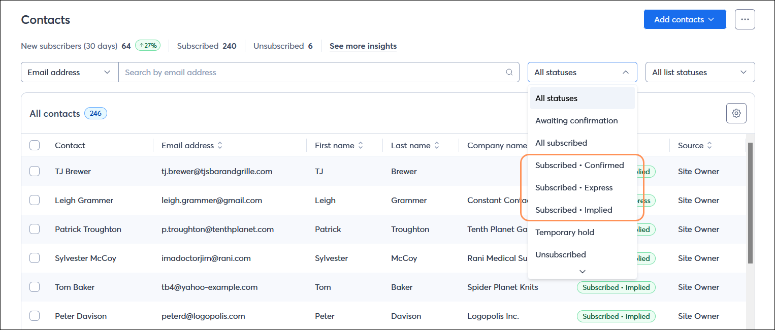 Contacts page with Status drop-down menu expanded with Subscribed - Confirmed option, and Subscribed - Express and Subscribed - Implied options
