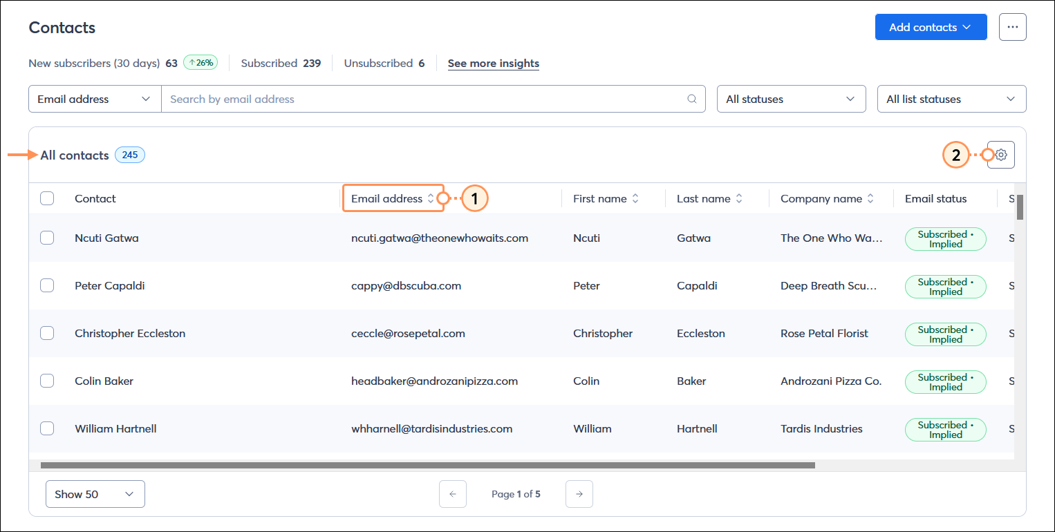 Contacts page with All contacts table, Email address column sort option, and gear icon