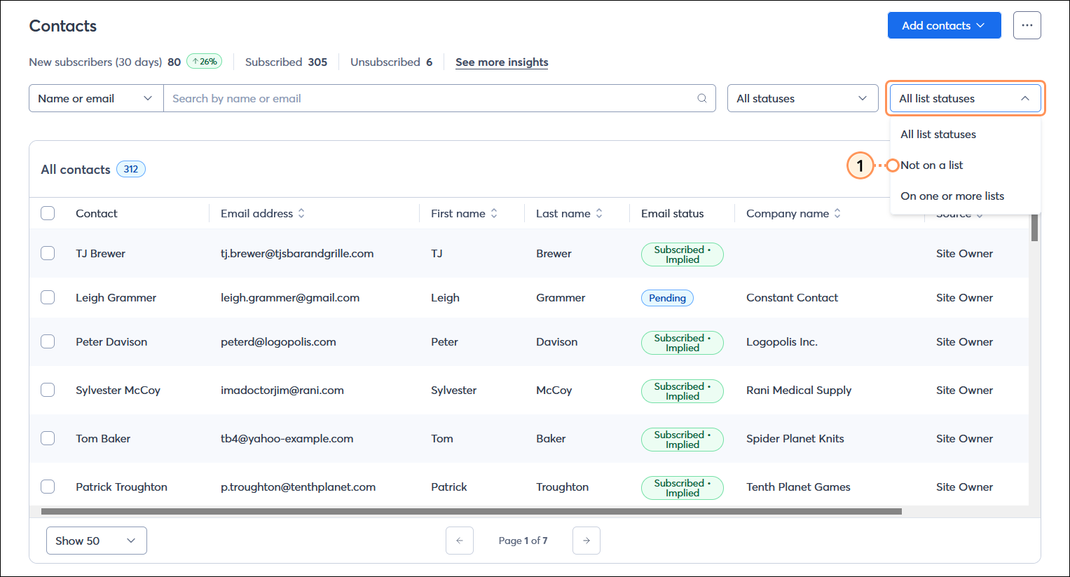 Contacts page with All contacts table and List status drop-down menu expanded with Not on a list option selected