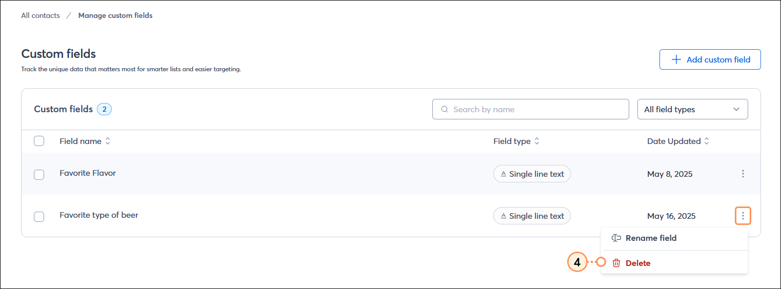 Manage custom fields dashboard with Custom fields table, and custom field with menu expanded and Delete option selected