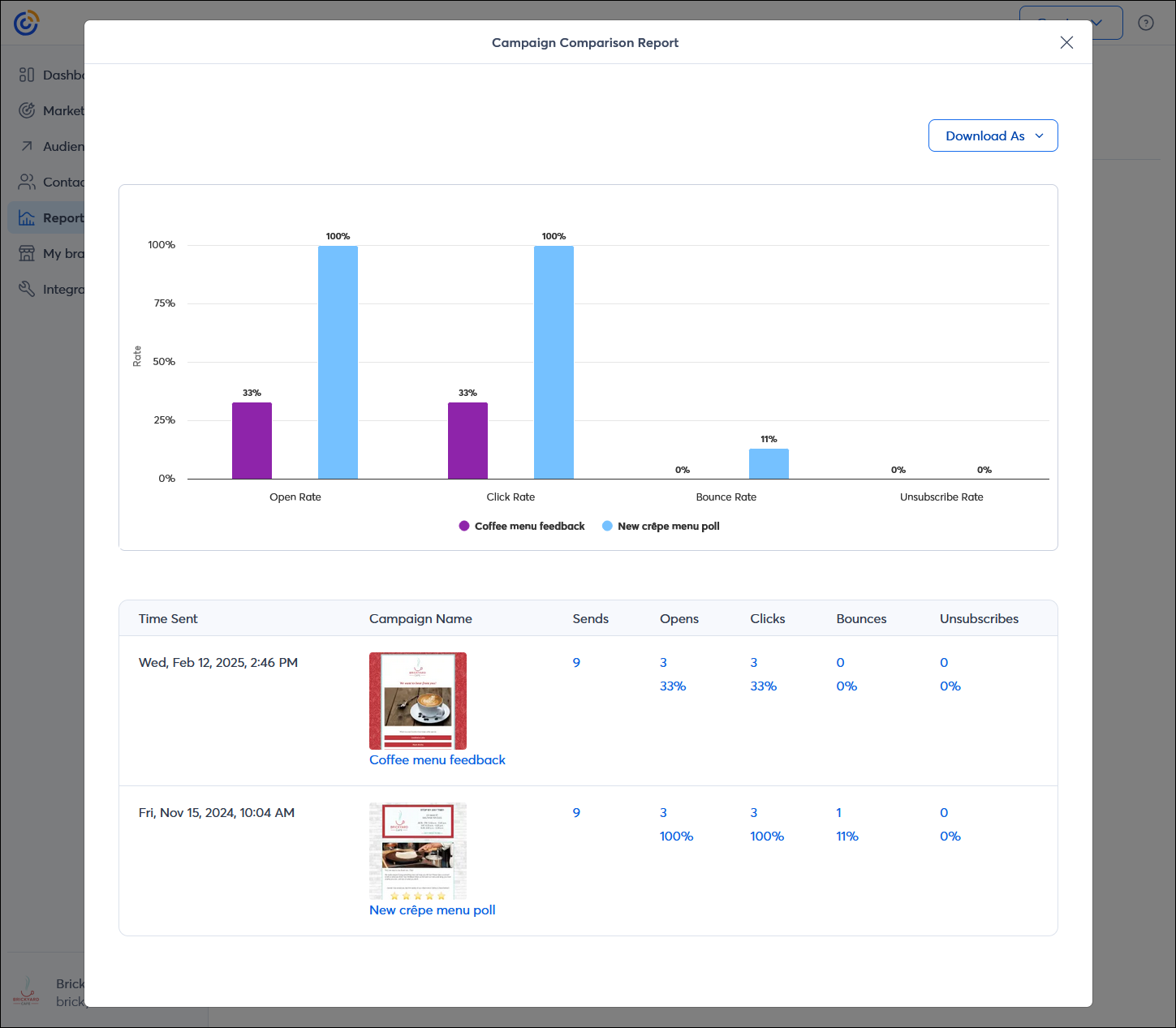 Campaign Comparison Report with two emails selected