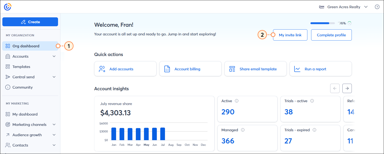 MY ORGANIZATION menu with Org dashboard option selected, Dashboard with My invite link button