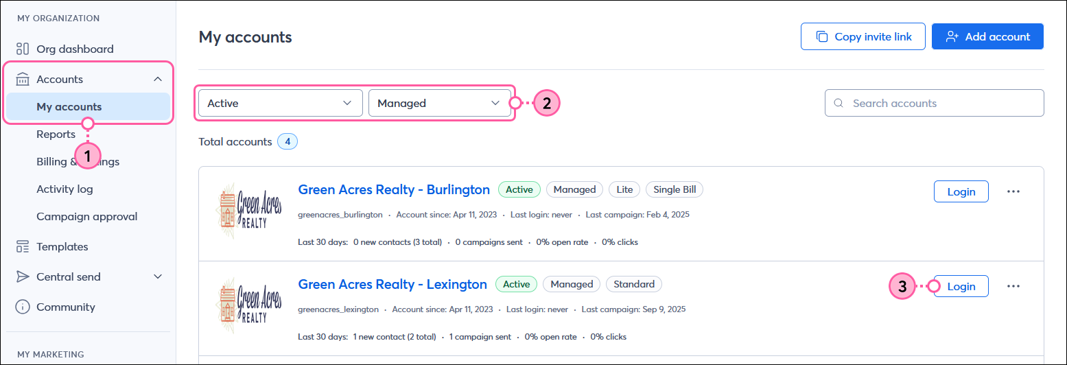 MY ORGANIZATION menu with Accounts menu expanded and My accounts option selected, My accounts page with Status drop-down menu and Active option selected and Account type drop-down menu and Managed option selected, Active account with Login button