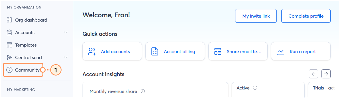 Dashboard page with MY ORGANIZATION menu and Community option selected