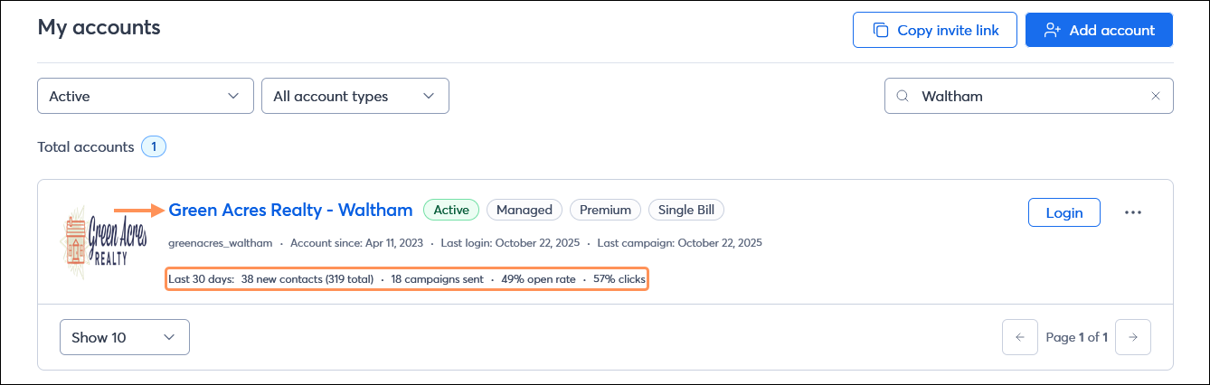 My accounts page with account displayed showing the organization name, the Active status, the Managed account type, the Premium plan type, and Single Bill, the account user name, Account since date, Last login date, Last campaign date, and Last 30 day statistics