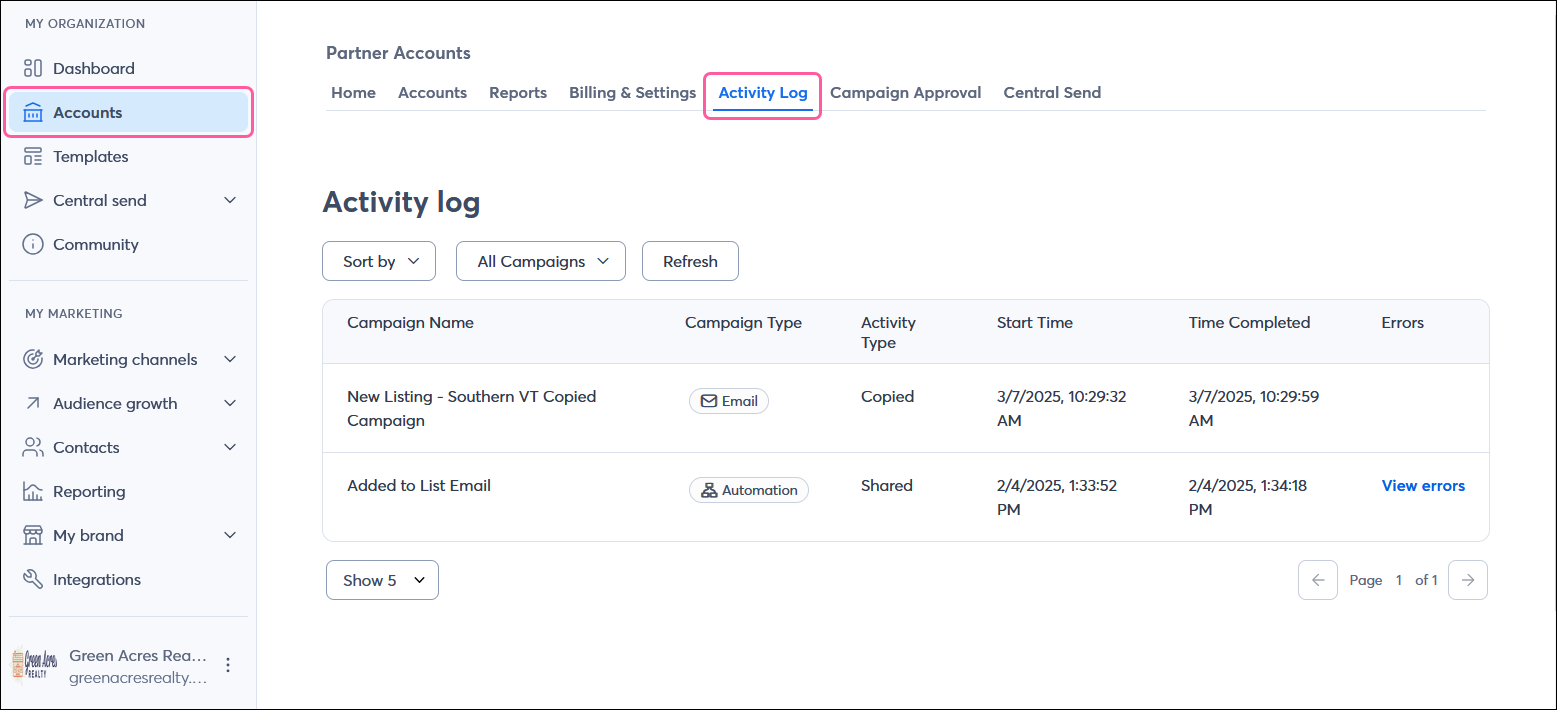 Partner account with MY ORGANIZATION menu and Accounts tab selected, and Activity Log tab selected