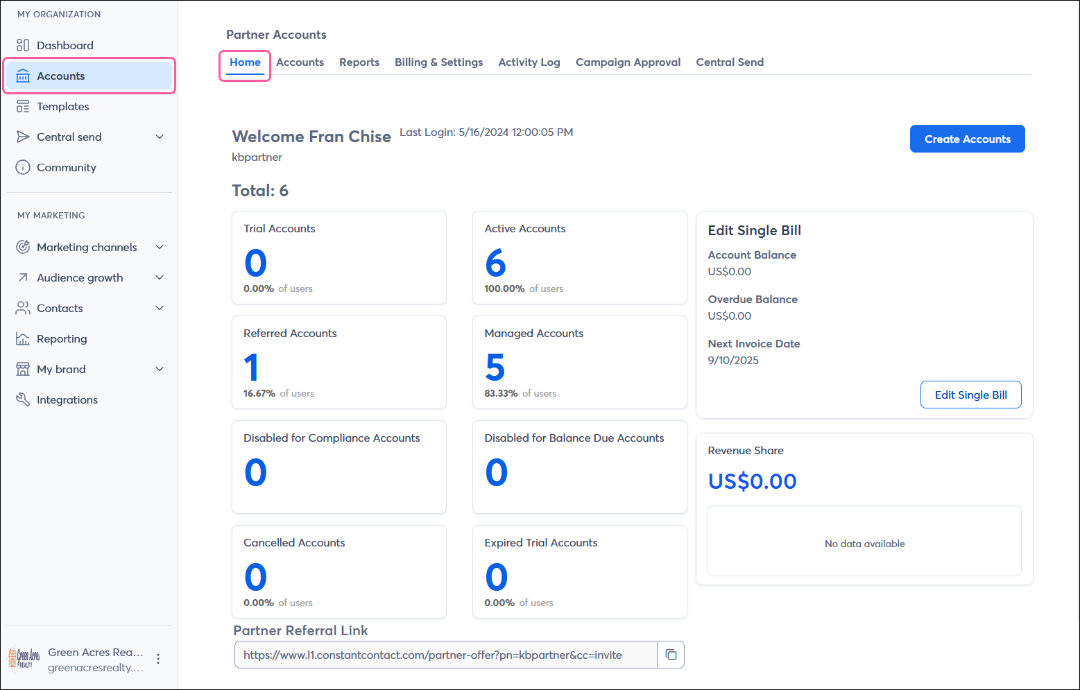 Partner account with MY ORGANIZATION menu and Accounts tab selected, and Home tab selected