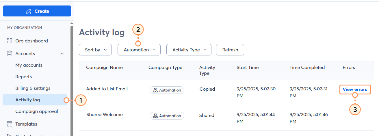 Accounts tab, Activity Log tab selected, Campaign type drop-down menu with Automation option selected, and Campaign table with Veiw errors link