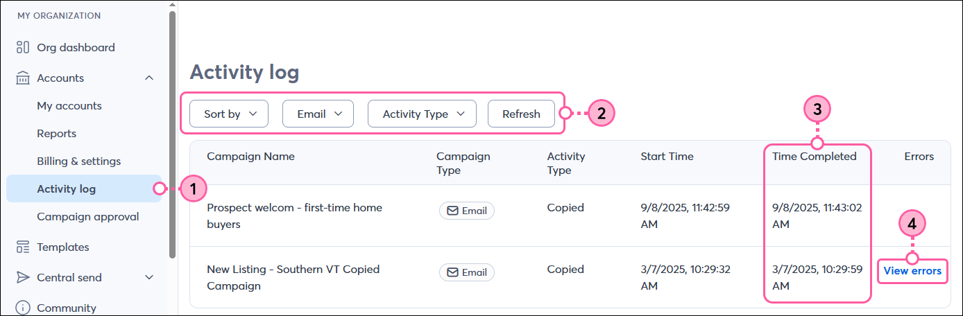 Accounts tab selected, Copy Campaigns sub-tab selected, Campaigns table with Start Time, Complete Time, and Errors