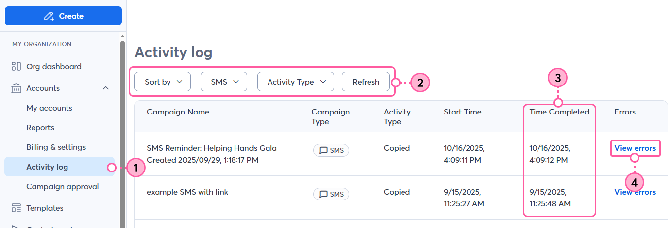 SMS Campaign Copy Activity Log SMS Campaign Copy Activity Log