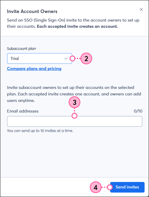 Choose plan type from dropdown, enter email addresses, and click Send invites button