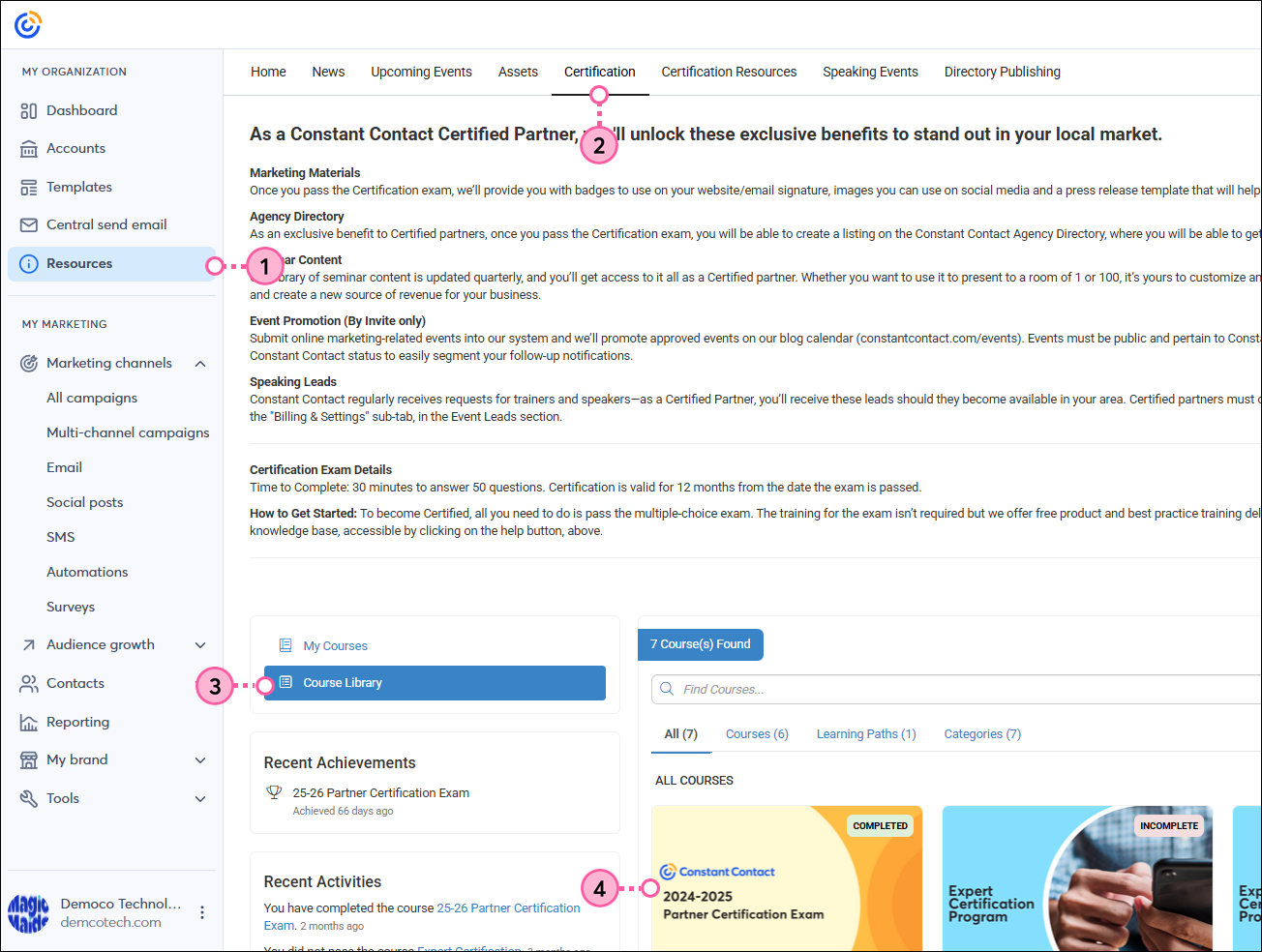 Partner account with Resources tab selected, Certification sub-tab-selected, Course Library option selected, and Partner Certification Exam course option