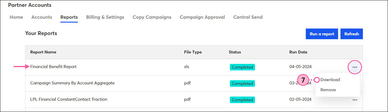 Reports tab with Your Reports table, Financial Benefit Report row with menu expanded and Download option selected