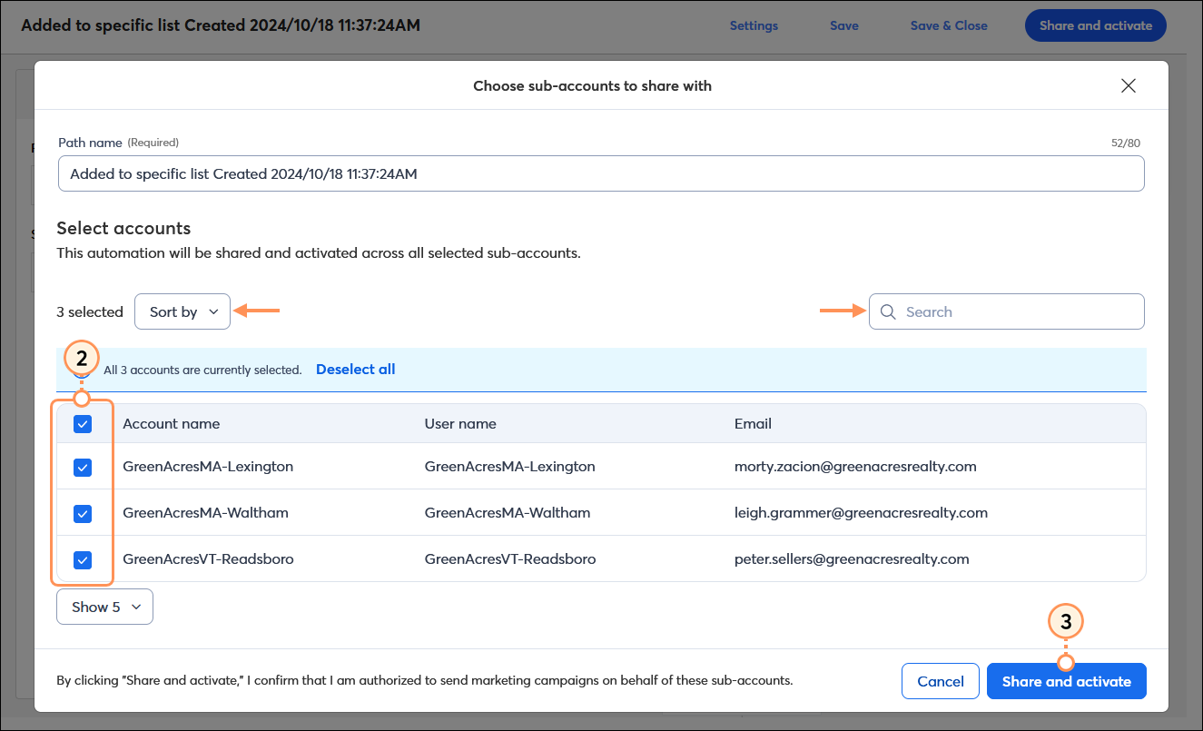 Choose sub-accounts to share with overlay with Sort by drop-down menu, Search field, accounts selected, and Share and Activate button