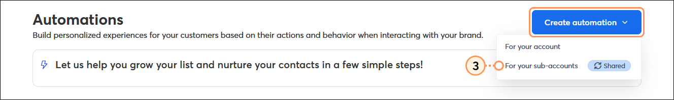 Marketing channels menu expanded and Automations option selected, Automation dashboard with Create automation drop-down menu expanded and For your sub accounts option selected