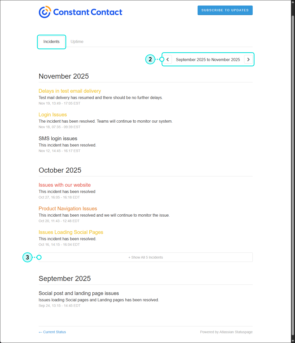 Constant Contact Status page with Incidents tab selected, date range options, and list of incidents with + Show All 10 Incedents button visible