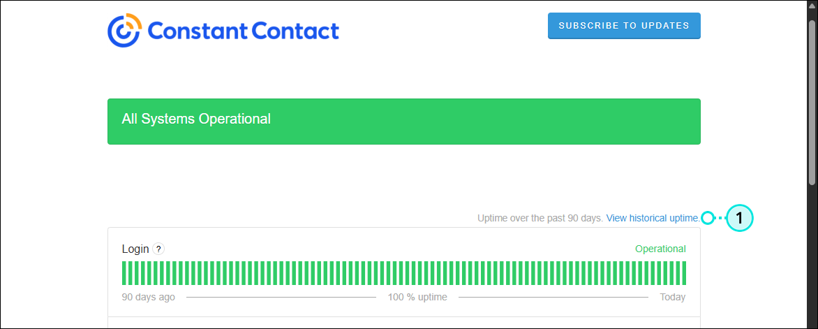 Constant Contact Status page with View historical uptime link