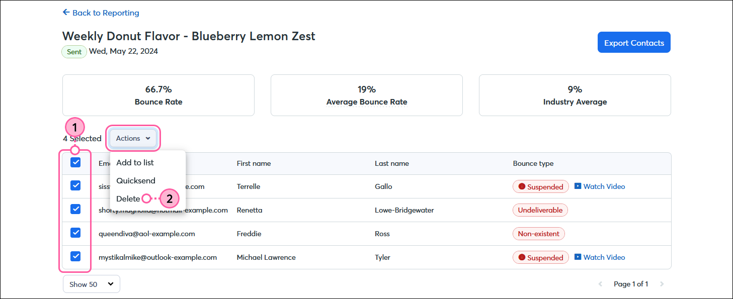 All recommended for removal contacts selected, Actions drop-down menu expanded, and Delete option