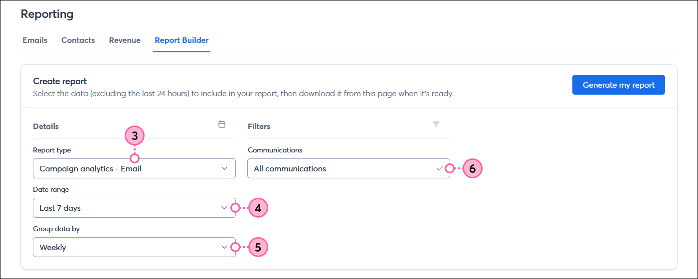 Report Builder Create report section with Details section and Report type, Date range, and Group data by drop-down menus, and Filters section with Communications drop-down menu