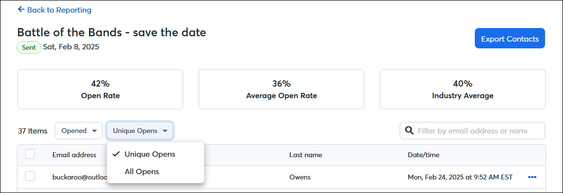 Email Opened report with menu expanded and Unique Opens option selected