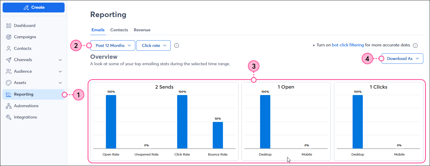 Reporting tab, date range dropdown, Overview stats, and Download As dropdown
