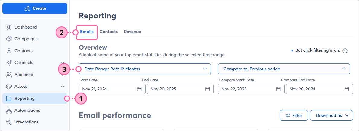 Reporting tab, Emails tab selected, and Time-frame drop-down menu with Past 30 Days option selected