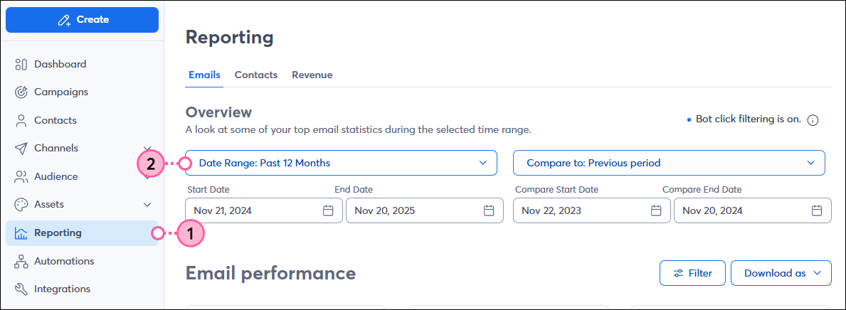Reporting tab, Emails tab selected, and Time-frame drop-down menu with Past 30 Days option selected