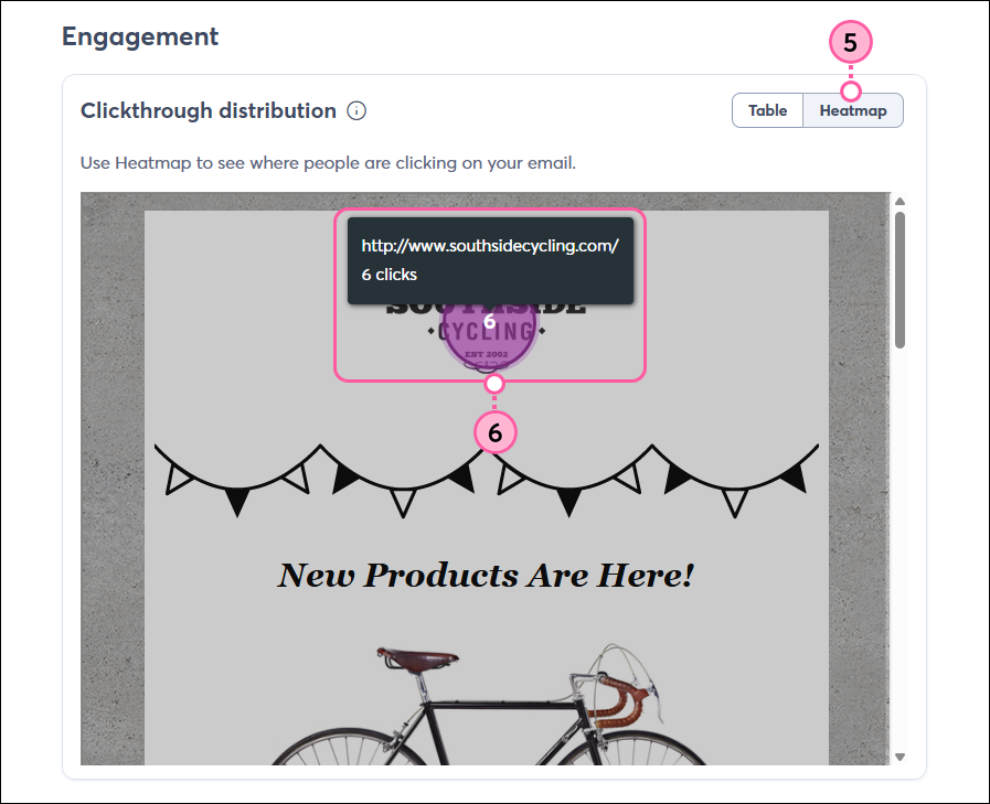 Heat Map tab and highlighted clicked links