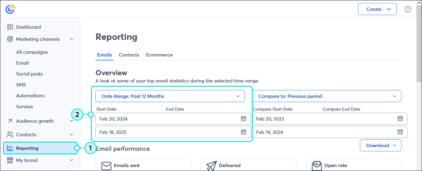 Reporting tab, Emails tab selected, and Custom Dates option and date range fields