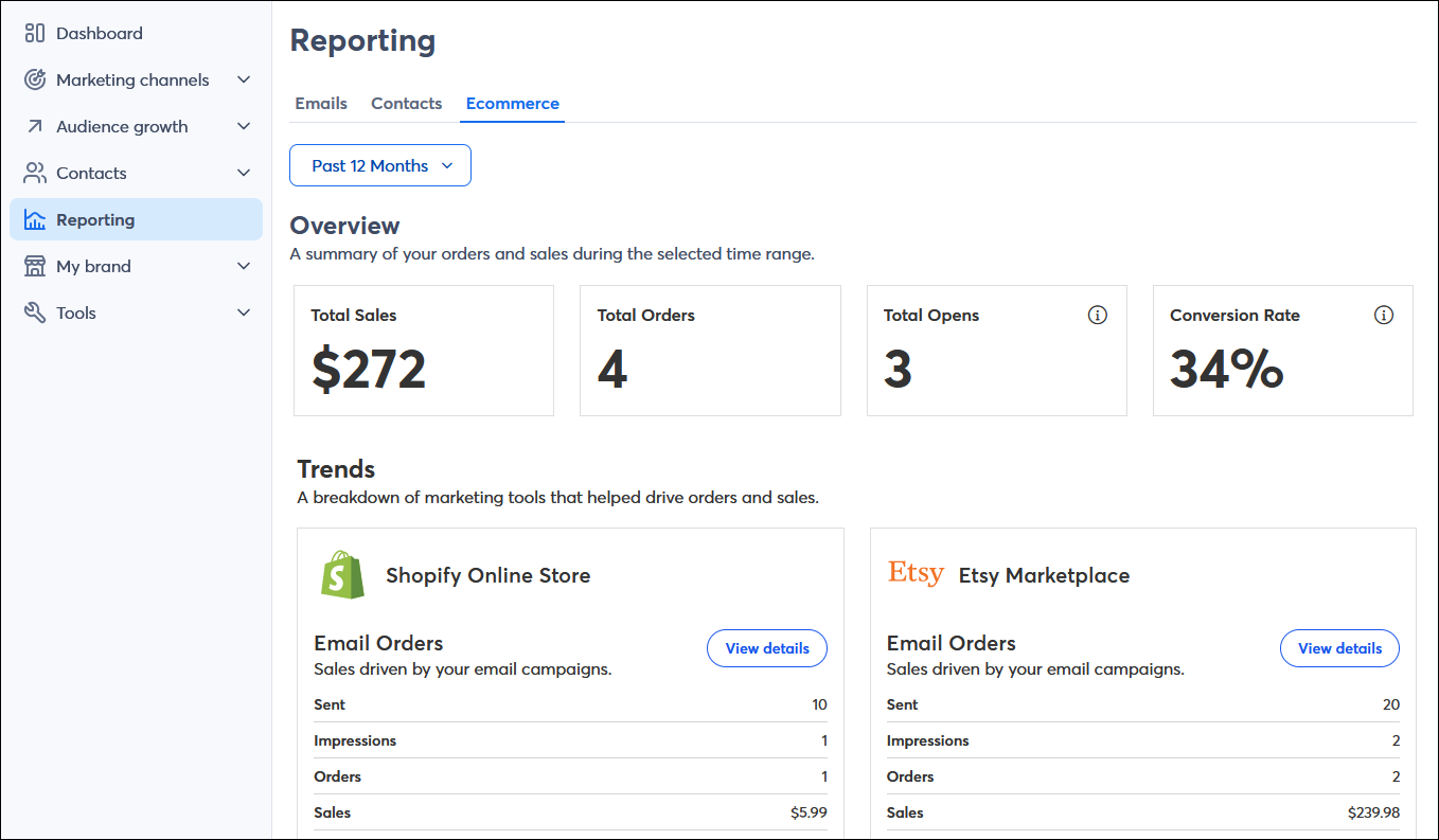 Ecommerce Reporting tab with Orders and Sales