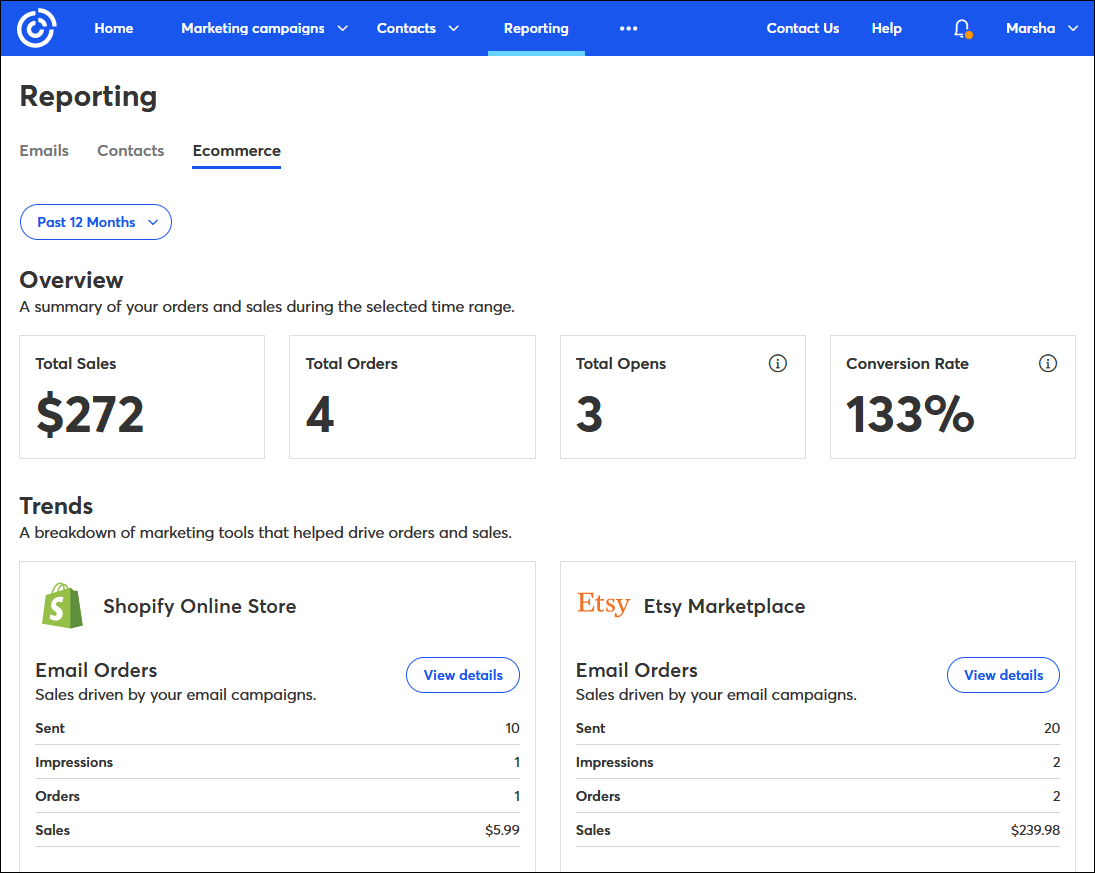 Pestaña Ecommerce Reporting (Informes de comercio electrónico) con pedidos y ventas